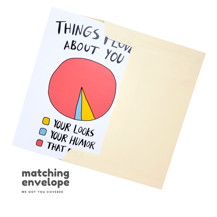 Things I Love About You... Card