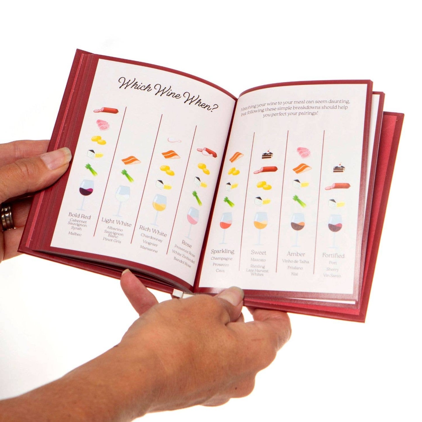 Be Fine and Drink Wine Book - Wine Gifts