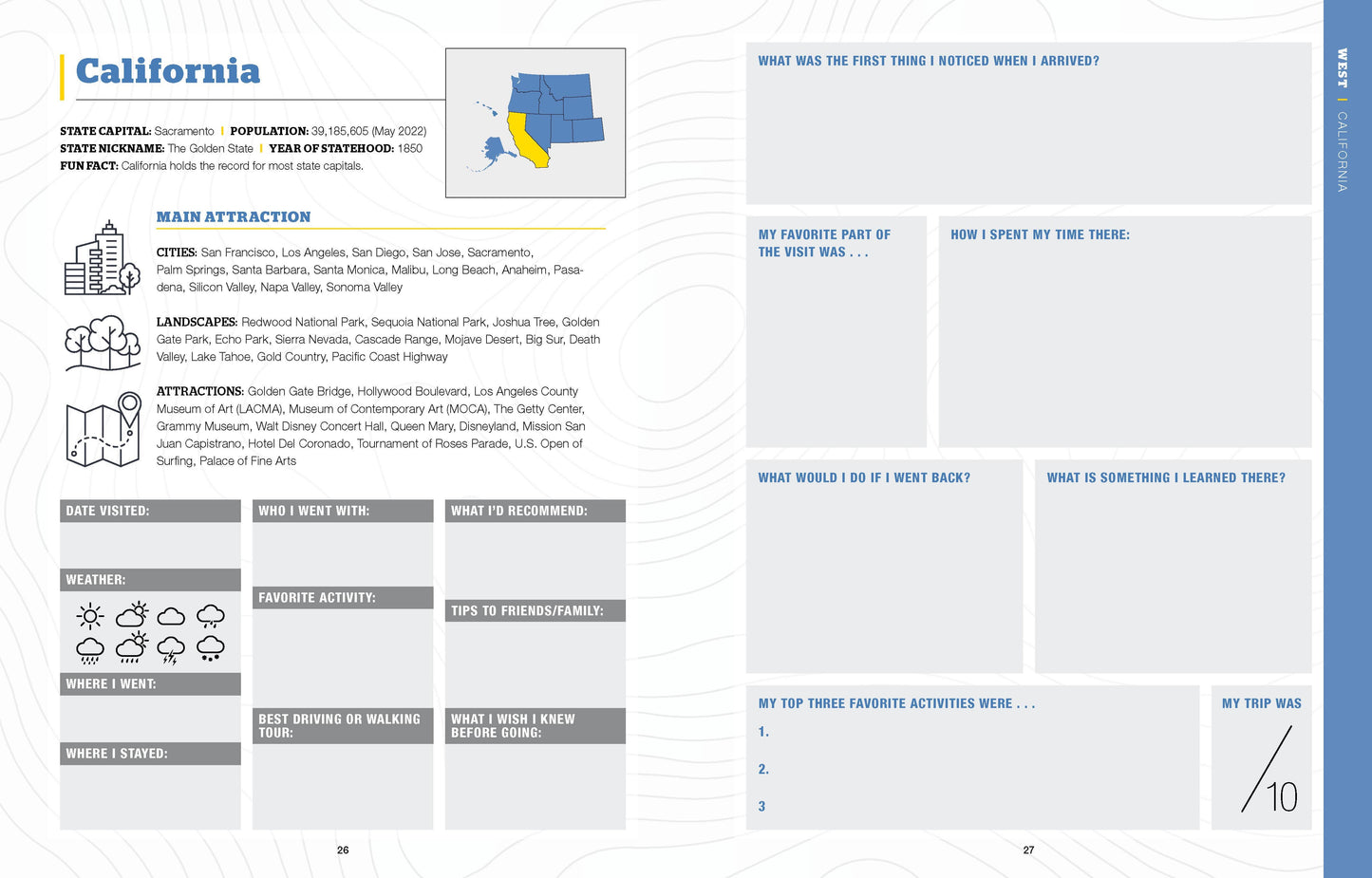50 States 5000 Ideas Journal