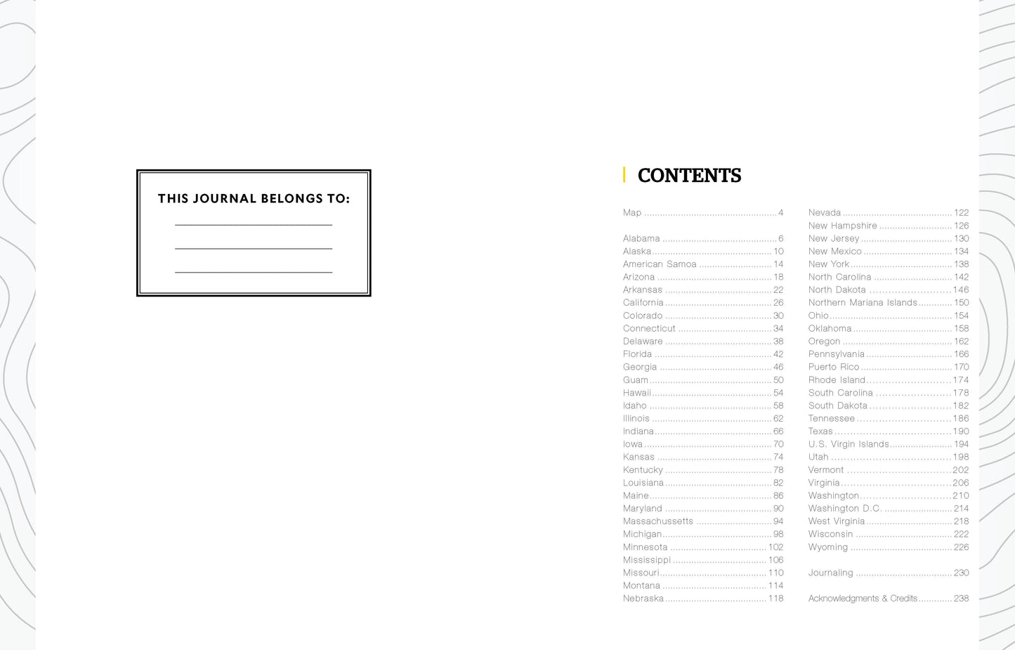 50 States 5000 Ideas Journal