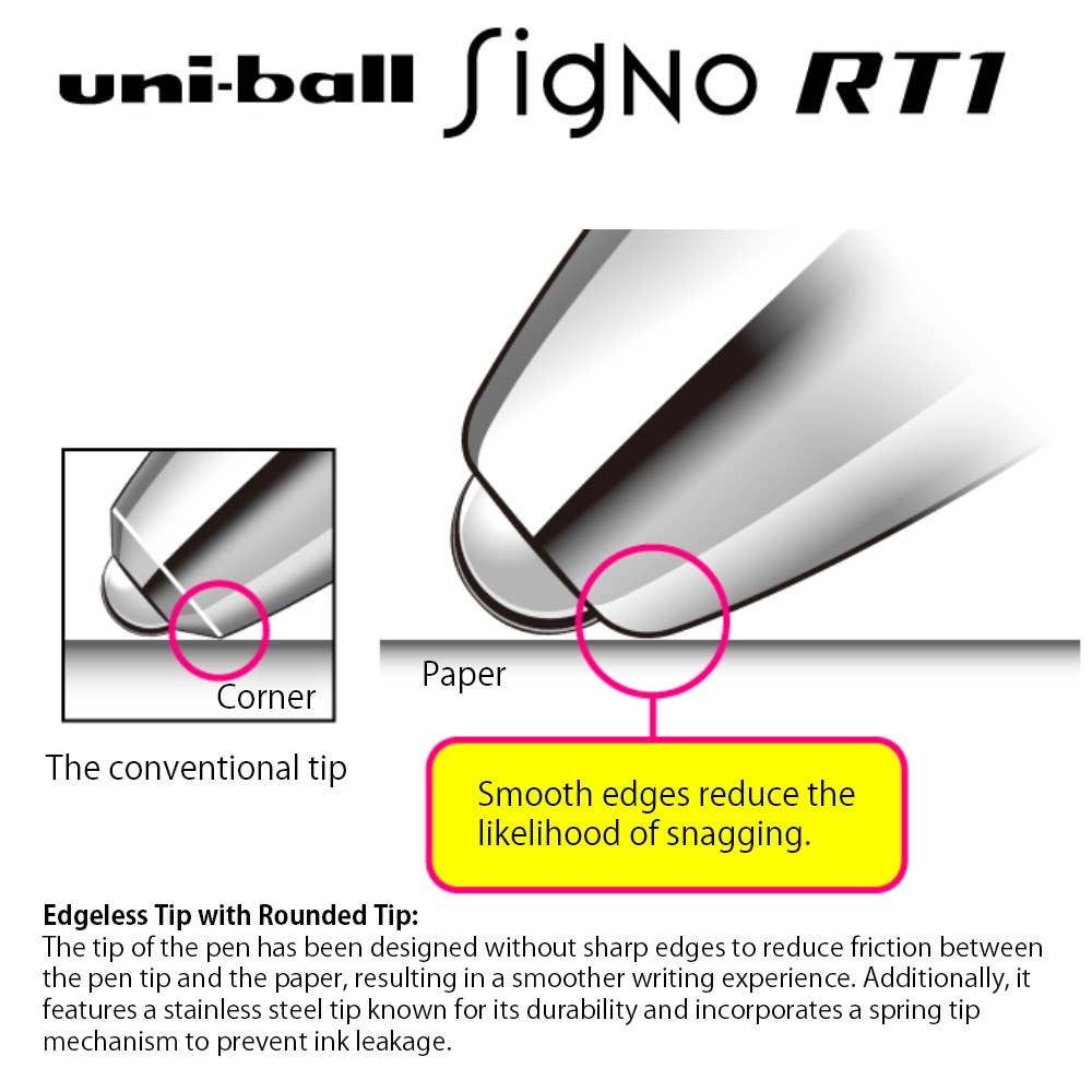 MITSUBISHI UNI BALL SIGNO RT1 PEN Baby Pink / 0.38mm