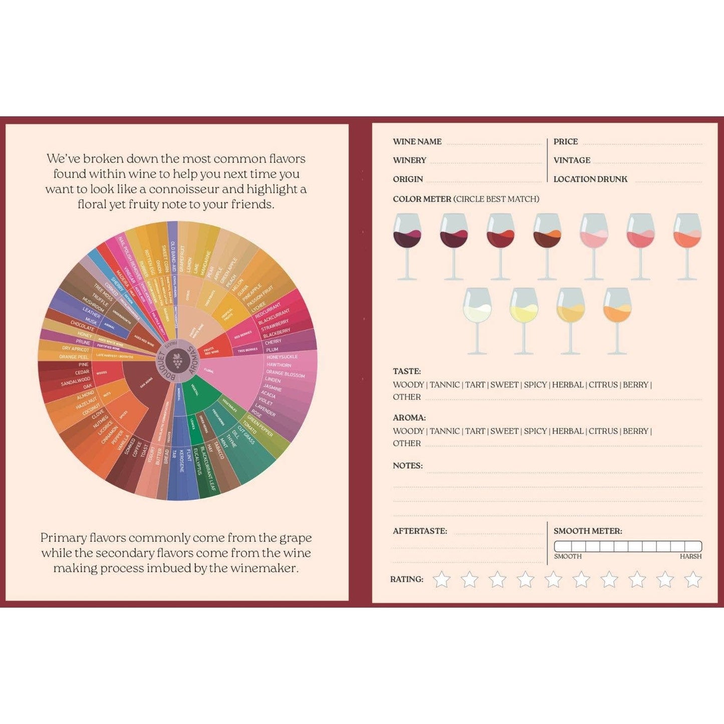 Be Fine and Drink Wine Book - Wine Gifts